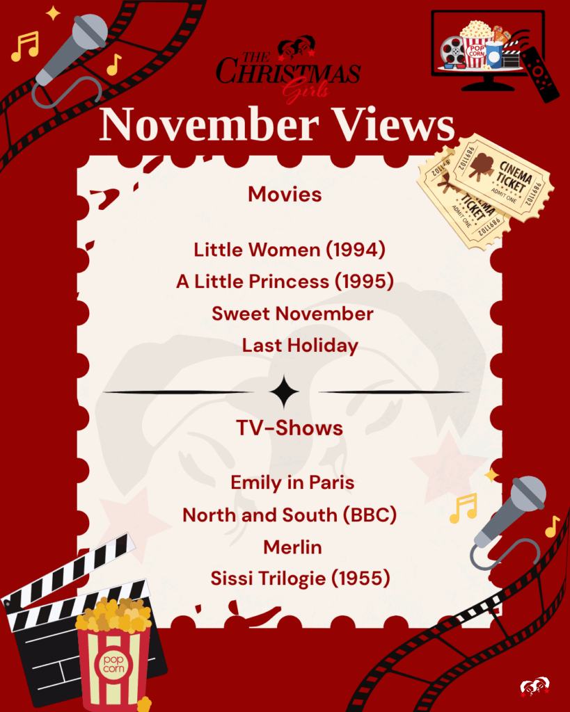 November views film lijstje